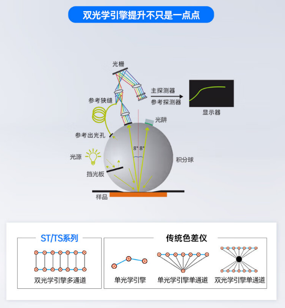 1728459026224548.png image.png