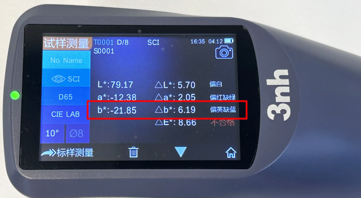 減少誤差.png 減少誤差