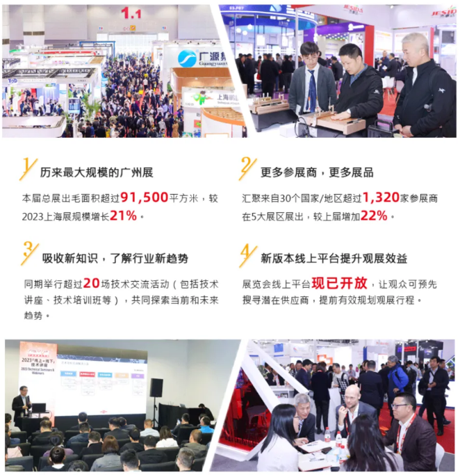 廣東三恩時行業(yè)會議 廣東三恩時行業(yè)會議